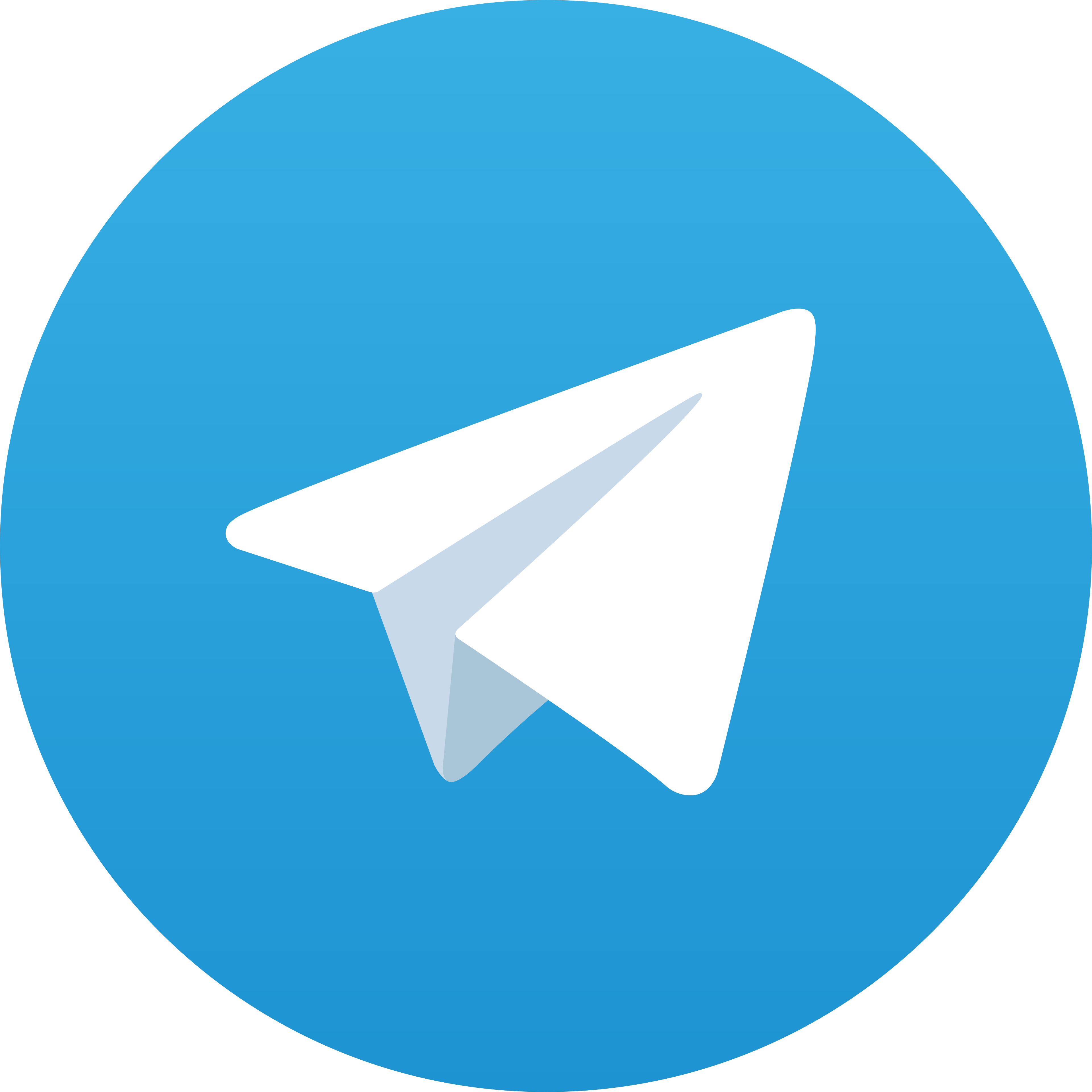 Telegram WAITOTO